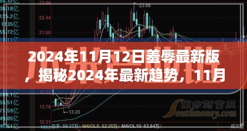 揭秘時(shí)尚新趨勢，2024年11月12日羞辱潮流揭秘