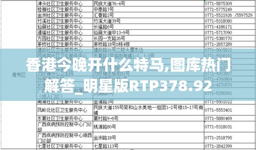 香港今晚開(kāi)什么特馬,圖庫(kù)熱門(mén)解答_明星版RTP378.92