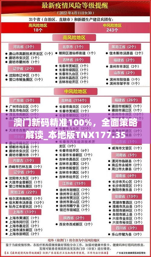 澳門新碼精準(zhǔn)100%，全面策略解讀_本地版TNX177.35