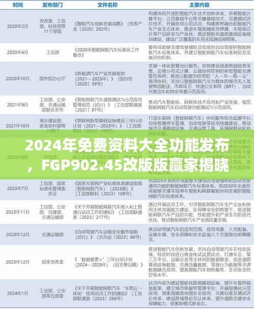 2024年免費資料大全功能發(fā)布，F(xiàn)GP902.45改版版贏家揭曉