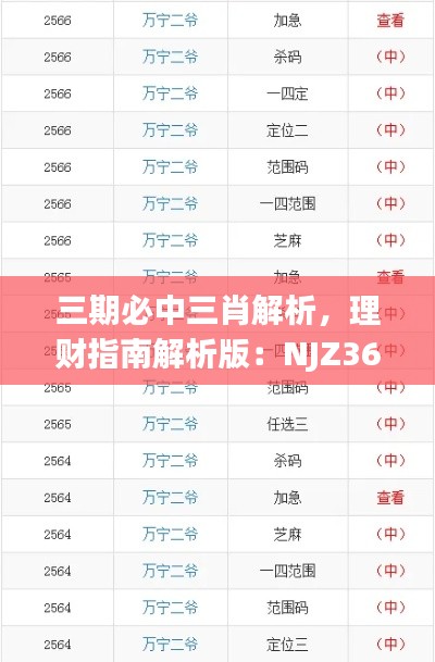 三期必中三肖解析，理財指南解析版：NJZ366.69