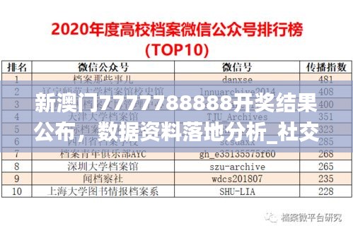 新澳門7777788888開獎結果公布，數(shù)據(jù)資料落地分析_社交版WQX297.25