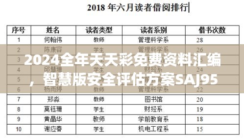 2024全年天天彩免費(fèi)資料匯編，智慧版安全評(píng)估方案SAJ956.05