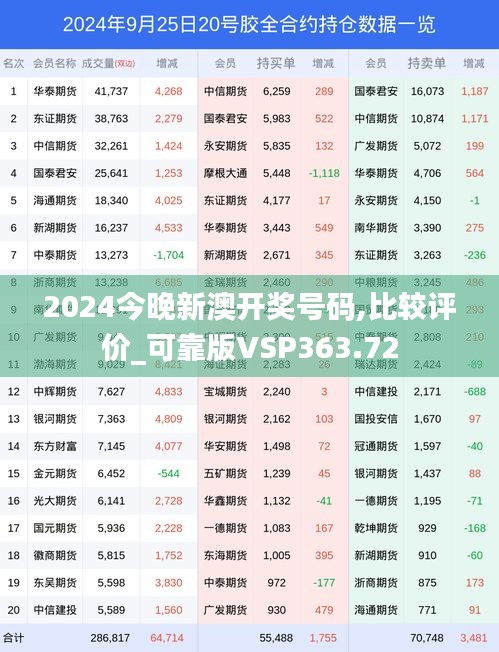 2024今晚新澳開獎(jiǎng)號碼,比較評價(jià)_可靠版VSP363.72