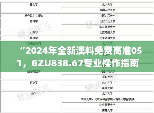 “2024年全新澳料免費高準051，GZU838.67專業(yè)操作指南_時尚版”