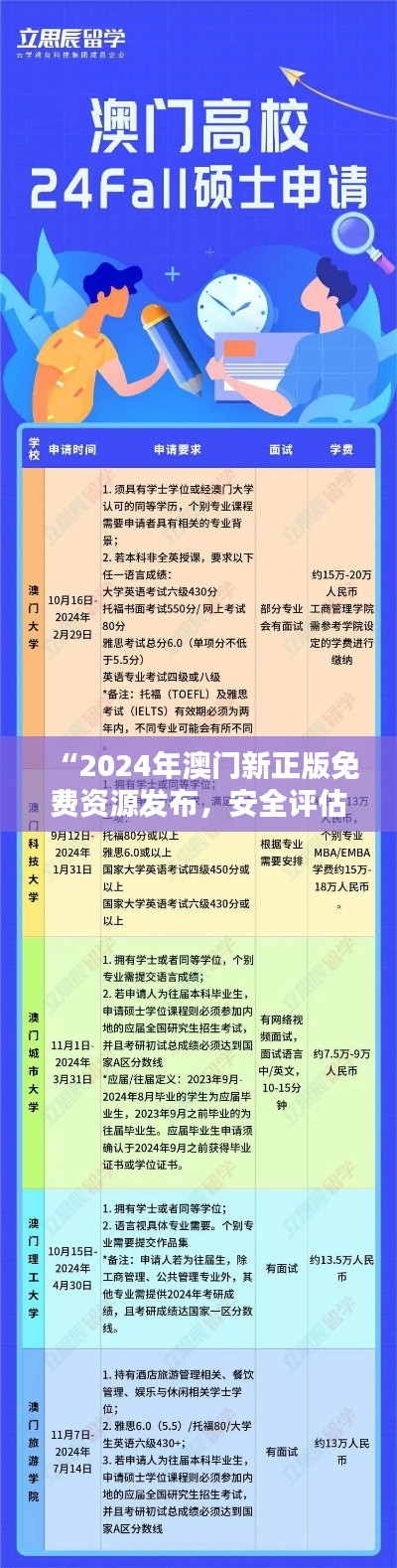 “2024年澳門新正版免費(fèi)資源發(fā)布，安全評(píng)估策略復(fù)刻版DRX617.76揭曉”