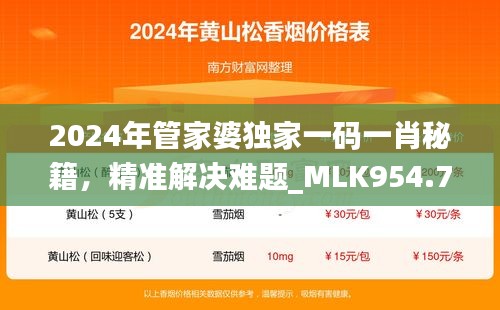 2024年管家婆獨(dú)家一碼一肖秘籍，精準(zhǔn)解決難題_MLK954.76特別版