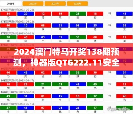 2024澳門特馬開獎138期預(yù)測，神器版QTG222.11安全評估策略