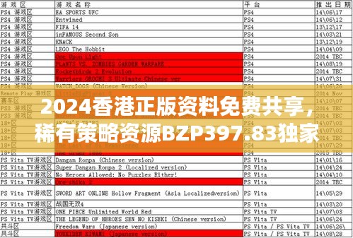 2024香港正版資料免費共享，稀有策略資源BZP397.83獨家呈現(xiàn)