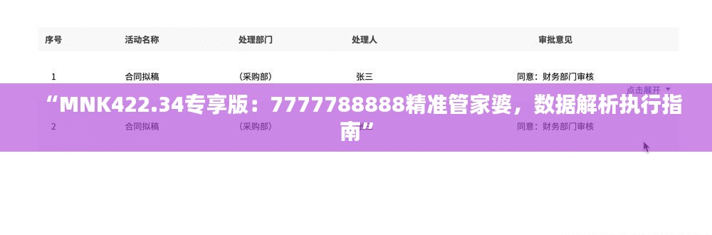 “MNK422.34專享版：7777788888精準(zhǔn)管家婆，數(shù)據(jù)解析執(zhí)行指南”