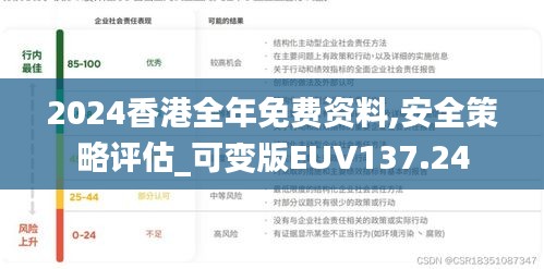 2024香港全年免費(fèi)資料,安全策略評估_可變版EUV137.24