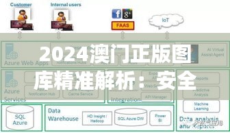 2024澳門正版圖庫精準(zhǔn)解析：安全性策略與親和版XBF607.17解讀