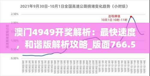 澳門4949開獎解析：最快速度，和諧版解析攻略_版面766.56