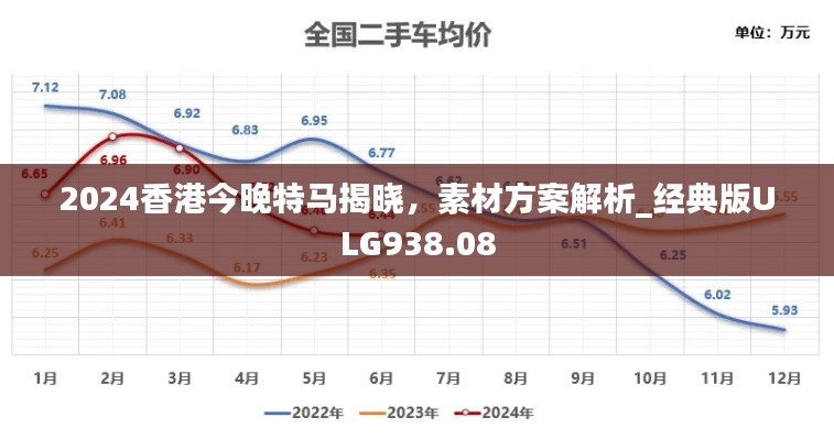 2024香港今晚特馬揭曉，素材方案解析_經(jīng)典版ULG938.08