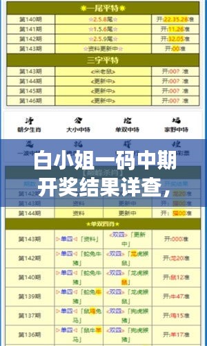 白小姐一碼中期開獎(jiǎng)結(jié)果詳查，資料解析及PFD742.31主力版