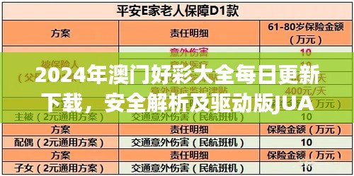 2024年澳門好彩大全每日更新下載，安全解析及驅(qū)動(dòng)版JUA278.87支持