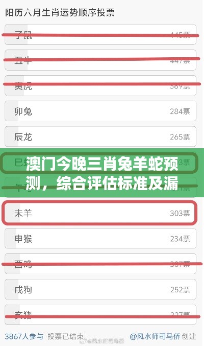 澳門今晚三肖兔羊蛇預(yù)測，綜合評估標(biāo)準(zhǔn)及漏版信息QPD375.77