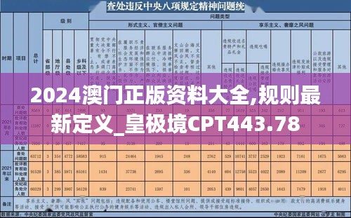 2024澳門正版資料大全,規(guī)則最新定義_皇極境CPT443.78