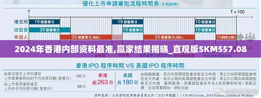 2024年香港內(nèi)部資料最準,贏家結(jié)果揭曉_直觀版SKM557.08