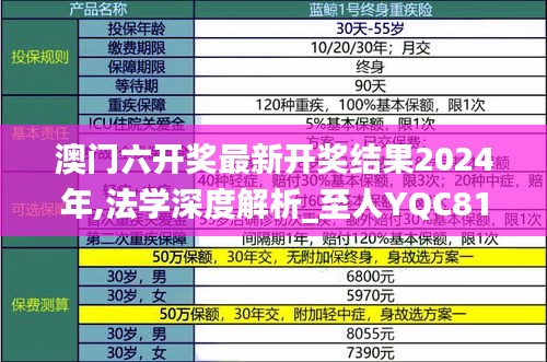 澳門六開獎最新開獎結(jié)果2024年,法學深度解析_至人YQC815.36