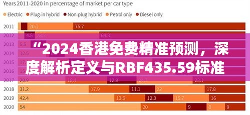 “2024香港免費(fèi)精準(zhǔn)預(yù)測(cè)，深度解析定義與RBF435.59標(biāo)準(zhǔn)版”