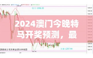 2024澳門今晚特馬開獎預(yù)測，最佳資源策略WTZ299.32揭曉