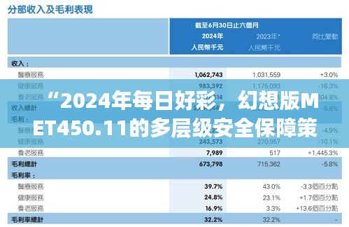 “2024年每日好彩，幻想版MET450.11的多層級(jí)安全保障策略”