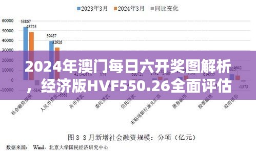 2024年澳門每日六開獎(jiǎng)圖解析，經(jīng)濟(jì)版HVF550.26全面評(píng)估