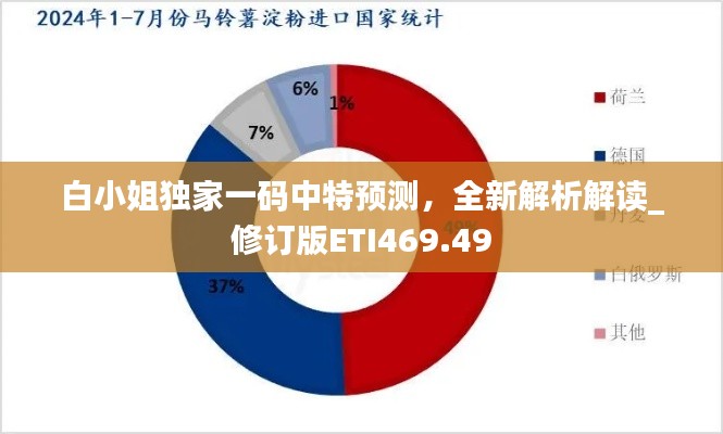 白小姐獨家一碼中特預測，全新解析解讀_修訂版ETI469.49