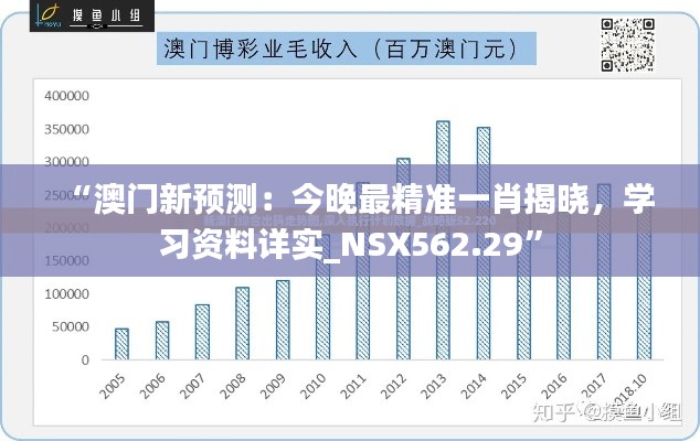 “澳門(mén)新預(yù)測(cè)：今晚最精準(zhǔn)一肖揭曉，學(xué)習(xí)資料詳實(shí)_NSX562.29”