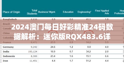 2024澳門每日好彩精準24碼數(shù)據(jù)解析：迷你版RQX483.6詳述