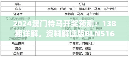 2024澳門特馬開獎(jiǎng)?lì)A(yù)測：138期詳解，資料解讀版BLN516.9