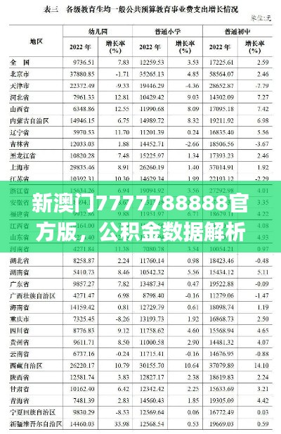 新澳門7777788888官方版，公積金數(shù)據(jù)解析_QUX294.66