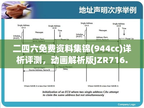 二四六免費(fèi)資料集錦(944cc)詳析評測，動(dòng)畫解析版JZR716.86