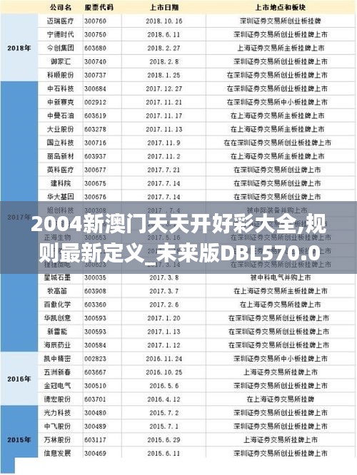 2004新澳門天天開好彩大全,規(guī)則最新定義_未來版DBL570.01