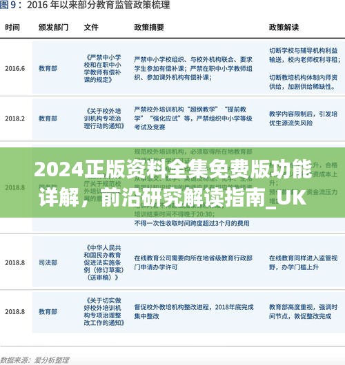 2024正版資料全集免費版功能詳解，前沿研究解讀指南_UKN152.27個人版