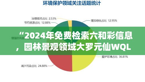 “2024年免費(fèi)檢索六和彩信息，園林景觀領(lǐng)域大羅元仙WQL920.09”