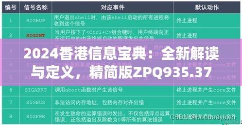 2024香港信息寶典：全新解讀與定義，精簡版ZPQ935.37