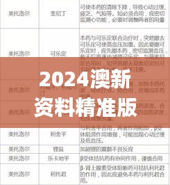 2024澳新資料精準(zhǔn)版免費(fèi)下載，采用綜合評估標(biāo)準(zhǔn)_安全可靠BAD561.15