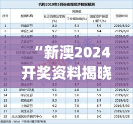 “新澳2024開獎(jiǎng)資料揭曉，數(shù)據(jù)解讀詳盡_MQZ15.99版解析”