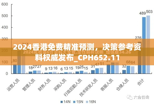 2024香港免費(fèi)精準(zhǔn)預(yù)測，決策參考資料權(quán)威發(fā)布_CPH652.11