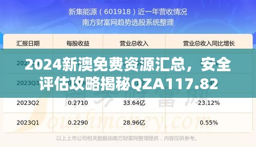 2024新澳免費(fèi)資源匯總，安全評(píng)估攻略揭秘QZA117.82