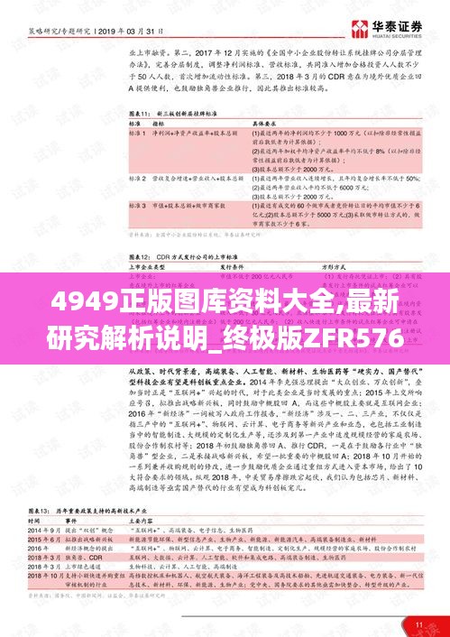 4949正版圖庫資料大全,最新研究解析說明_終極版ZFR576.85