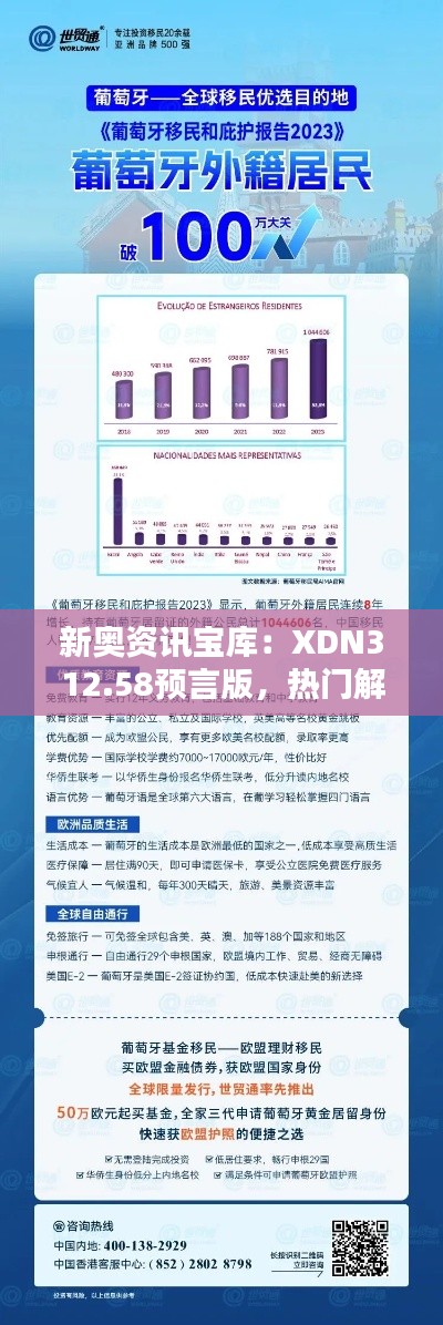 新奧資訊寶庫：XDN312.58預(yù)言版，熱門解答詳盡解析