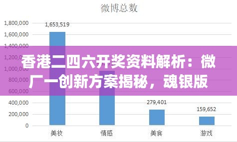 香港二四六開(kāi)獎(jiǎng)資料解析：微廠(chǎng)一創(chuàng)新方案揭秘，魂銀版JRG943.94深度解讀