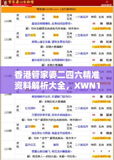 香港管家婆二四六精準資料解析大全，XWN125.85新解版揭秘