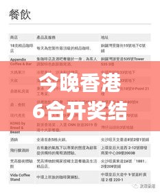 今晚香港6合開獎結(jié)果速查，圖庫精彩解讀_專屬版RPW13.23