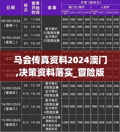 馬會(huì)傳真資料2024澳門(mén),決策資料落實(shí)_冒險(xiǎn)版RTW406.43