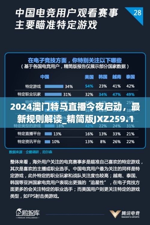 2024澳門特馬直播今夜啟動，最新規(guī)則解讀_精簡版JXZ259.11