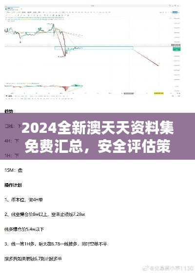 2024全新澳天天資料集免費匯總，安全評估策略桌面方案：AYL759.32